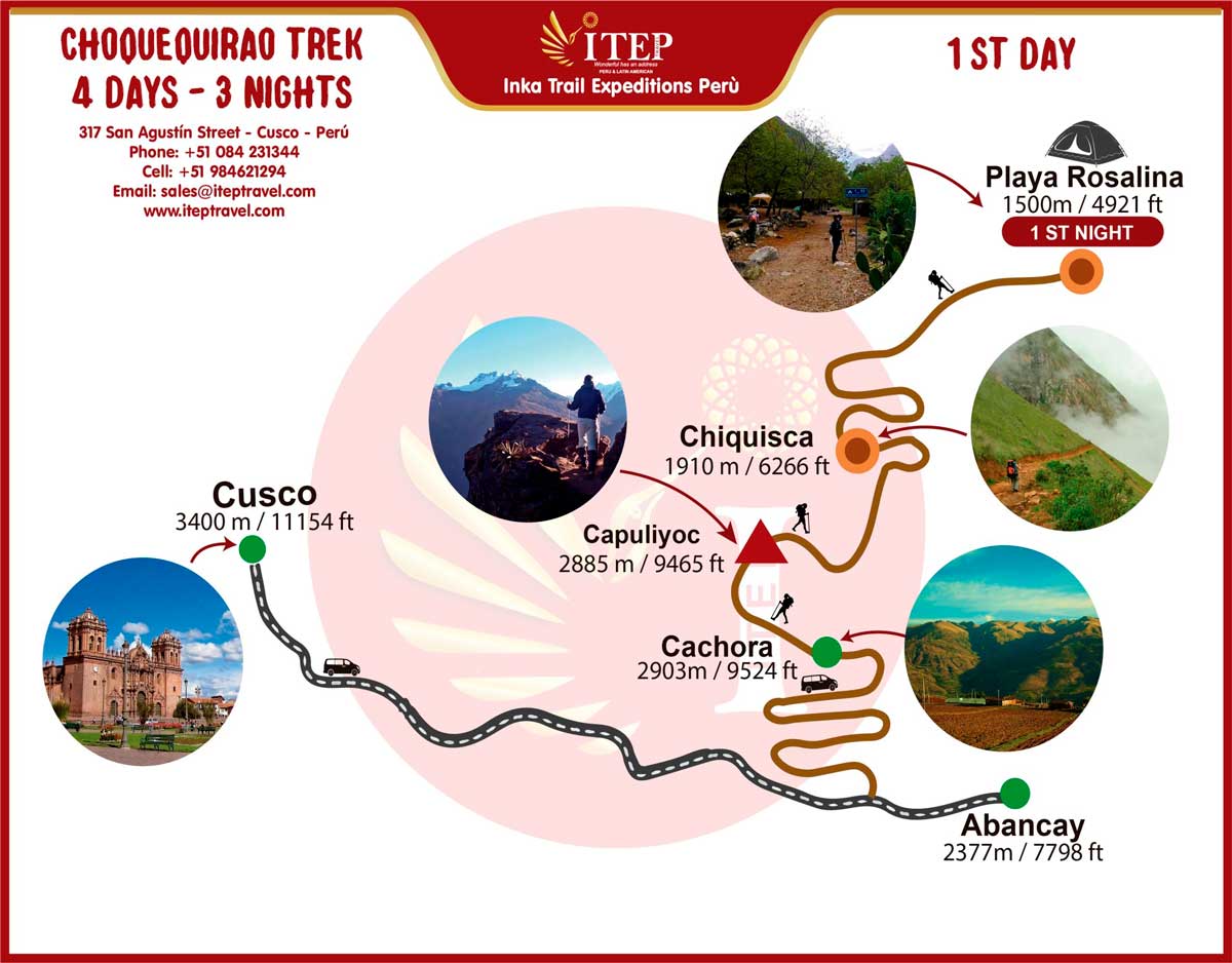 Map - Day 1: By Bus Cusco – Capuliyuc, Trekking from Capuliyuc to La Playa Rosalina